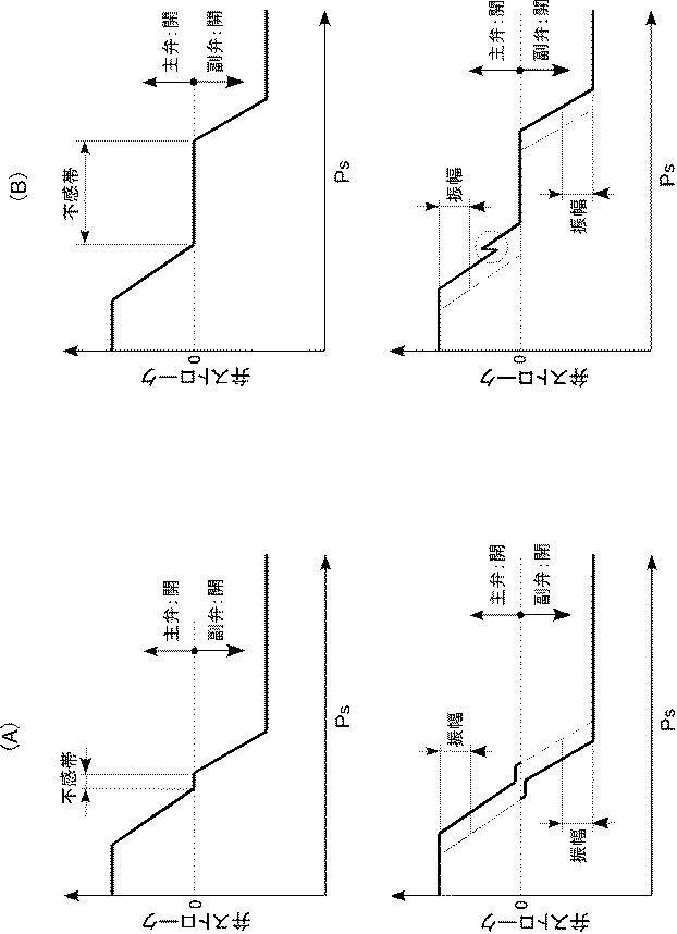 6500186-可変容量圧縮機用制御弁 図000009