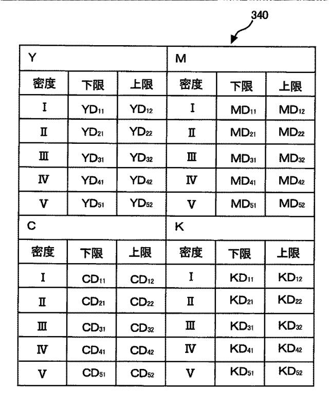 6500482-画像形成装置 図000009