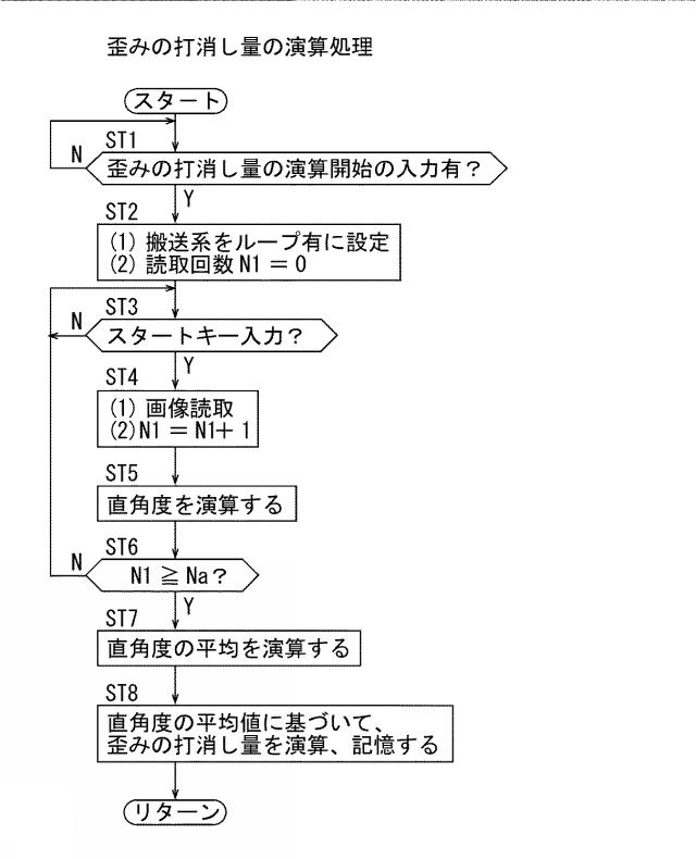 6500526-画像読取装置及び画像形成装置 図000009