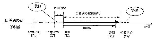 6503723-印刷装置、印刷方法、印刷プログラム、及び印刷物の製造方法 図000009