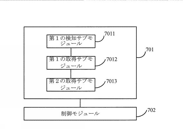 6506832-セルフバランスカーの制御方法、装置、プログラム及び記録媒体 図000009