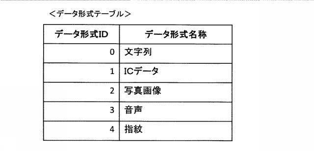 6507863-情報処理装置及びプログラム 図000009