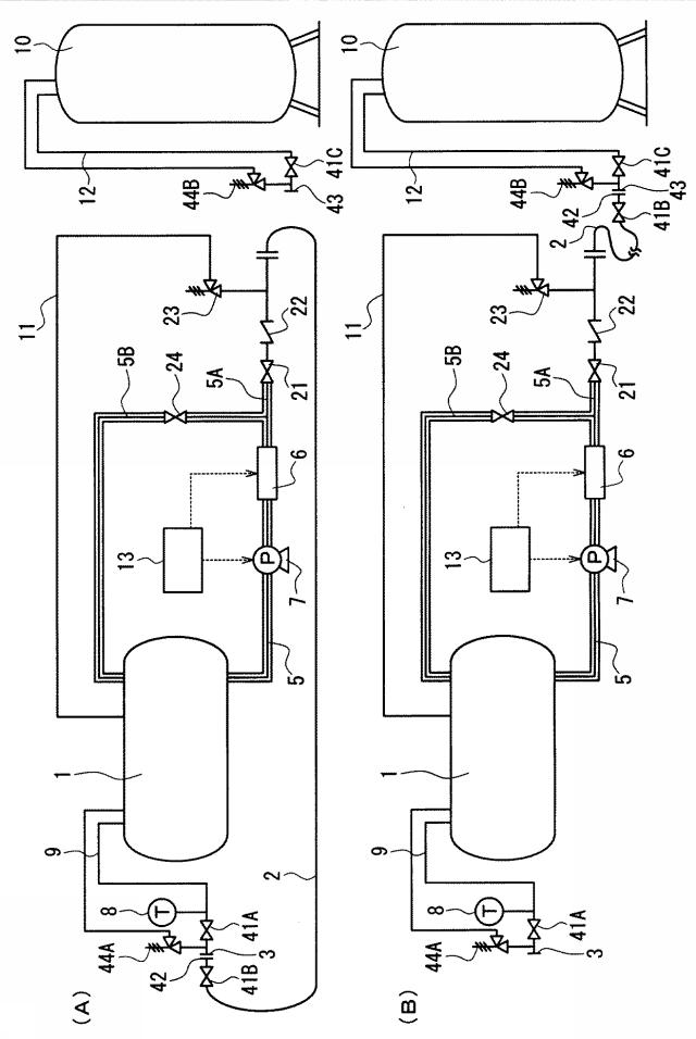 6512991-低温液化ガス用のタンクローリーおよびそれを用いた低温液化ガスの荷卸し方法 図000009