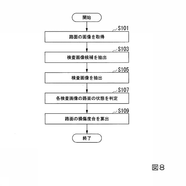 6516384-情報処理装置、情報処理システム、情報処理方法、及び情報処理プログラム 図000009