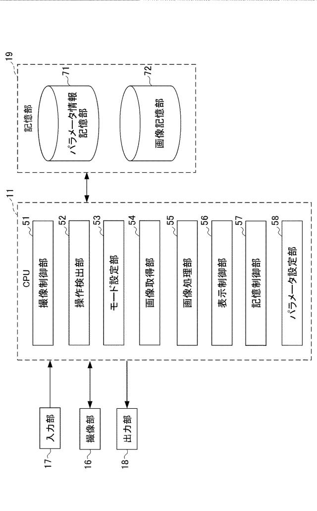 6519280-撮影装置、撮影設定方法及びプログラム 図000009