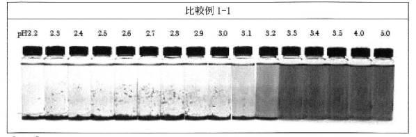 6521600-耐酸性を有するクチナシ色素製剤 図000009