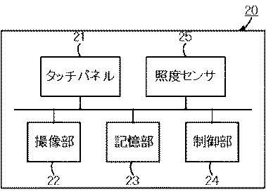 6523588-複製検知装置、複製検知方法、及びプログラム 図000009