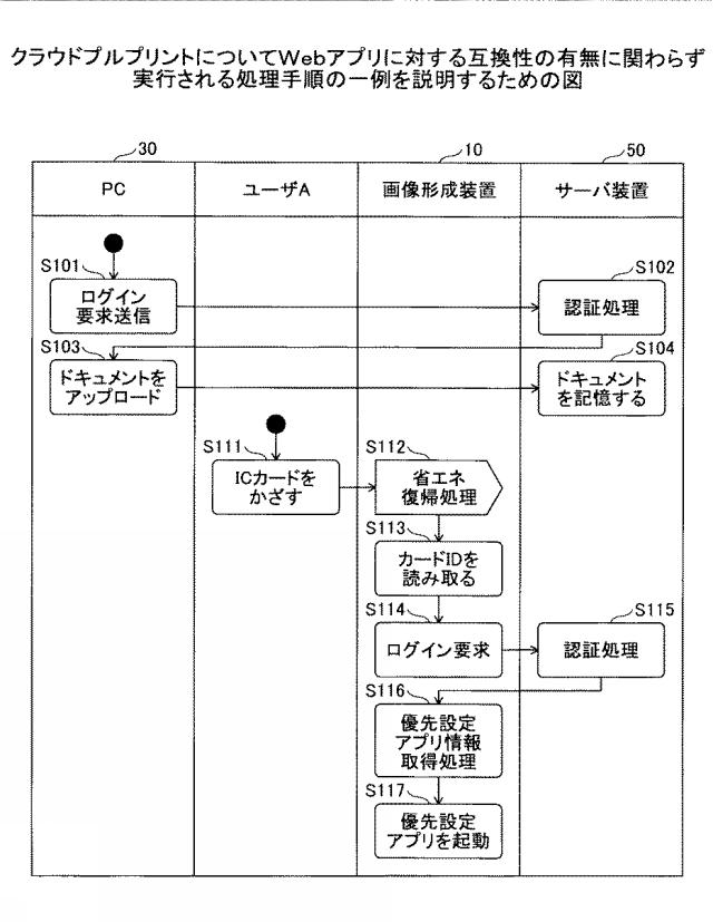 6524793-情報処理システム、情報処理装置、情報処理方法、及びプログラム 図000009