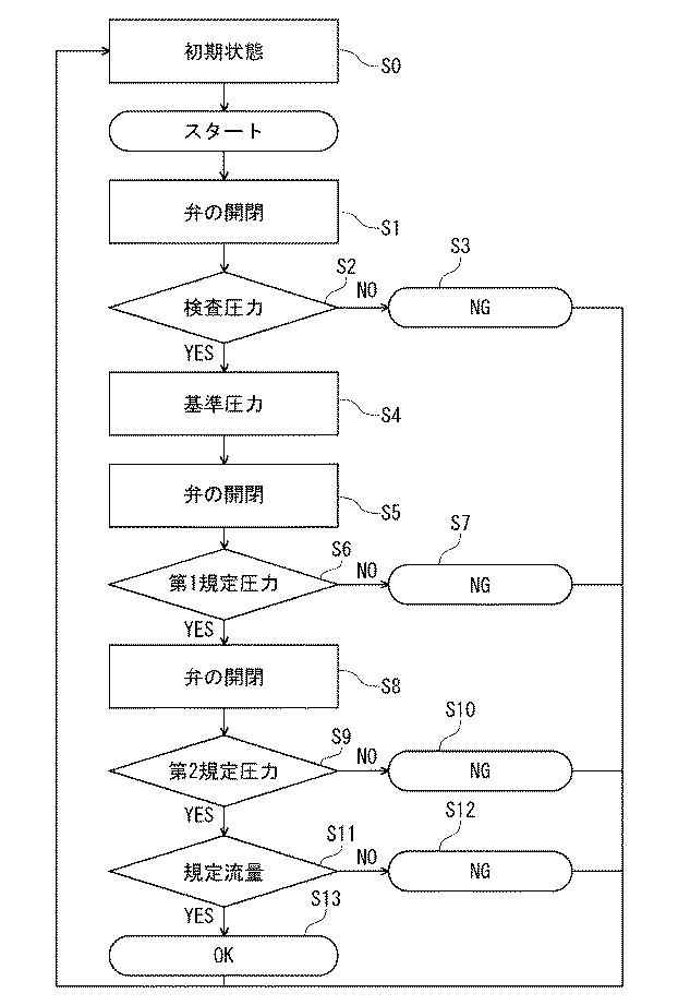 6529892-弁座漏れ検査装置 図000009