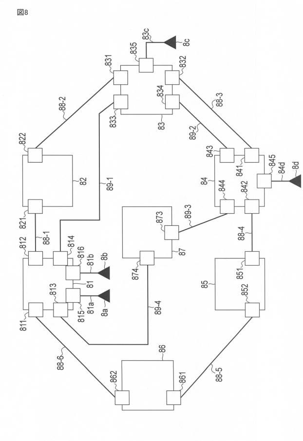 6531083-リングネットワークシステム、リングネットワーク変更方法、及びリングノード装置 図000009