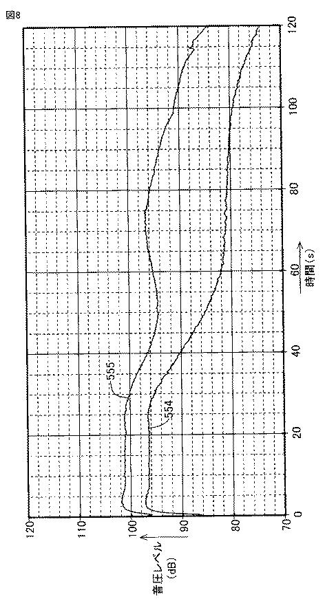 6535768-消火ガス噴射装置およびそれを備えたガス消火装置ならびに消火ガス噴射装置の施工方法 図000009