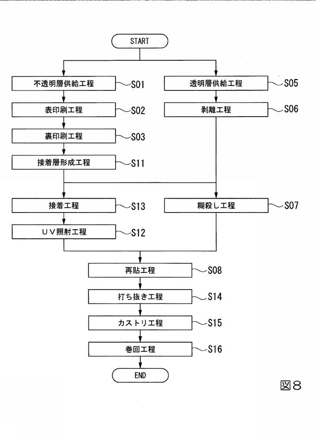 6541757-再剥離ラベルおよびその製造方法 図000009