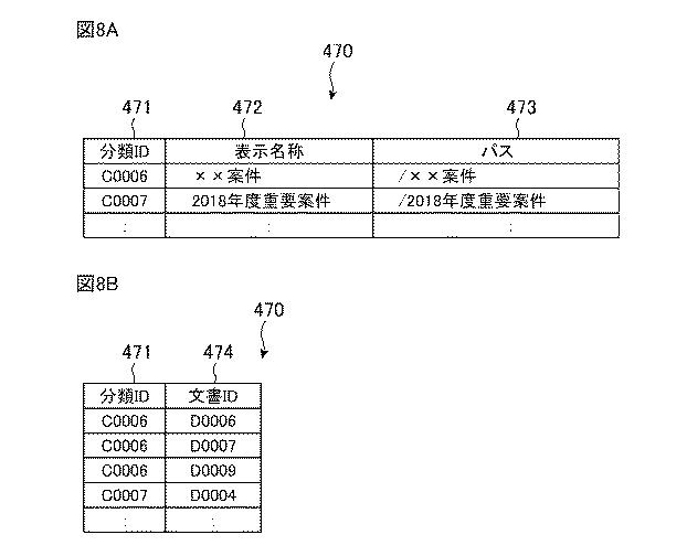 6545327-文書管理装置および文書管理プログラム 図000009