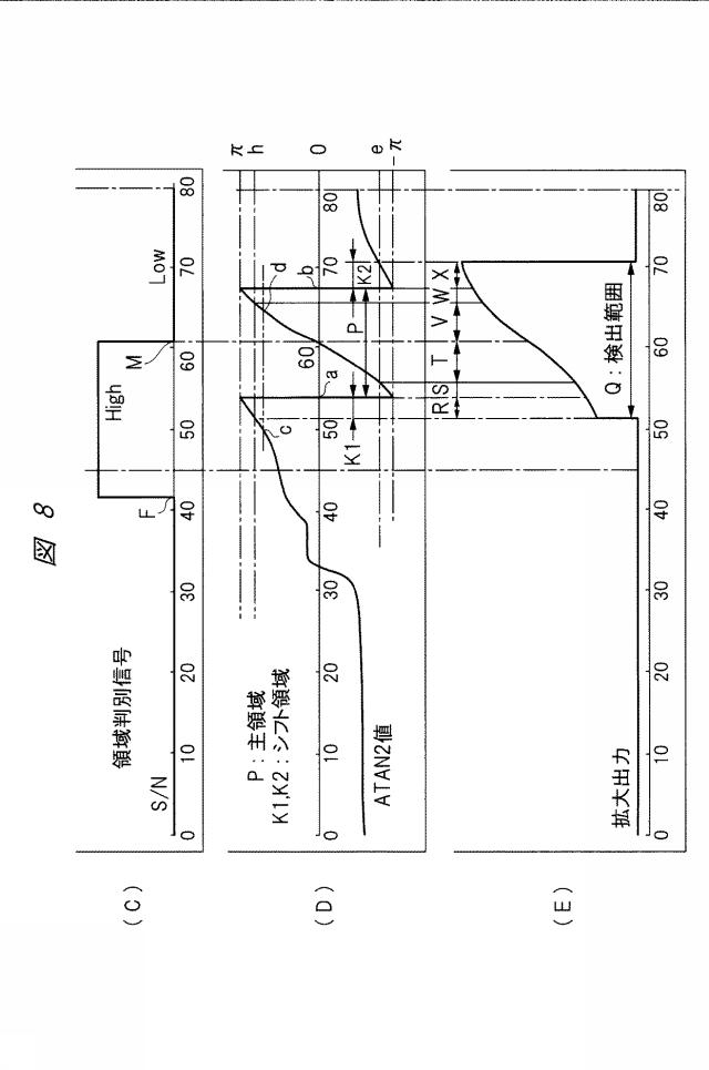 6546882-位置検出装置およびアクチュエータ 図000009