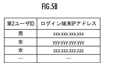 6550603-指導支援システム、指導支援方法及び指導支援サーバ 図000009