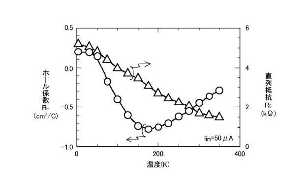 6558709-ホール素子 図000009