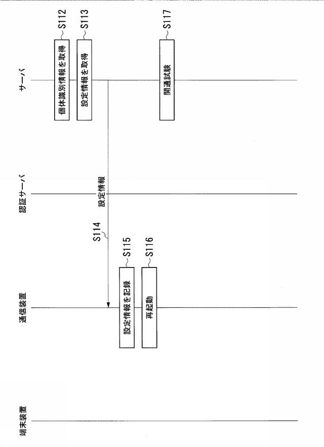 6560277-情報処理装置及びコンピュータプログラム 図000009