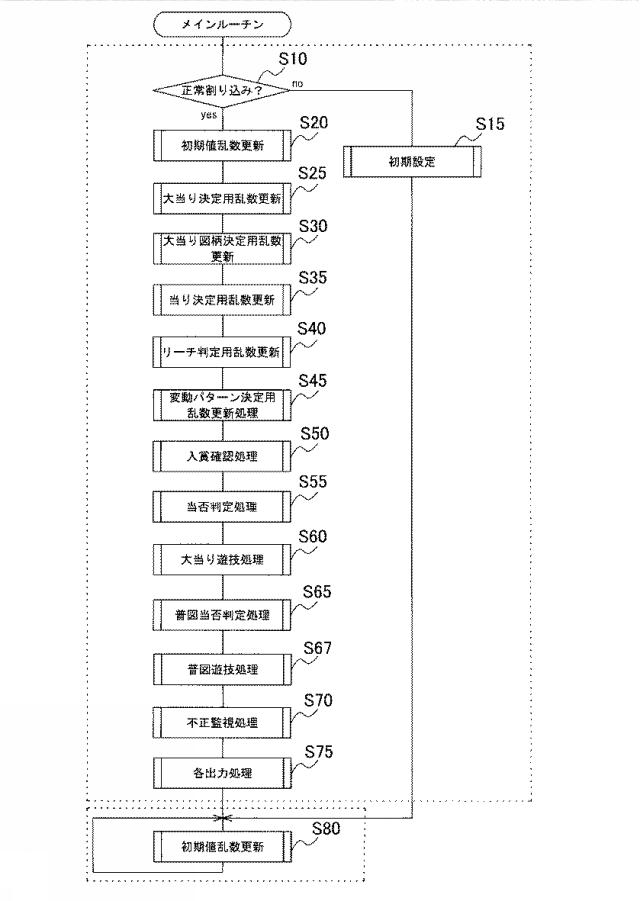 6561262-弾球遊技機 図000009