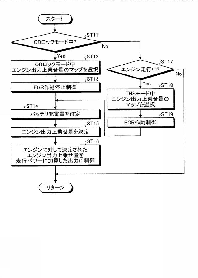 6569632-ハイブリッド車両の制御装置 図000009