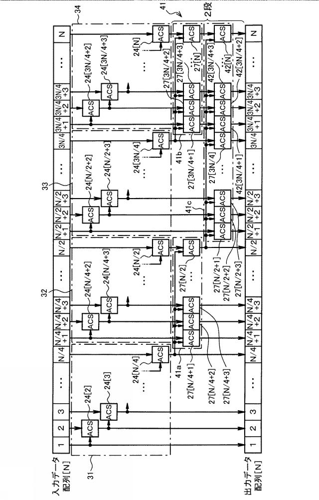 6583111-演算装置 図000009