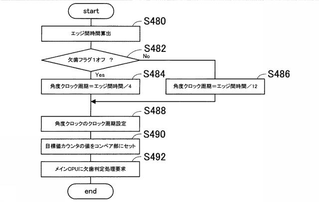 6583118-エンジン制御装置 図000009