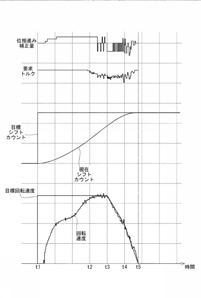 6583124-シフトレンジ制御装置 図000009