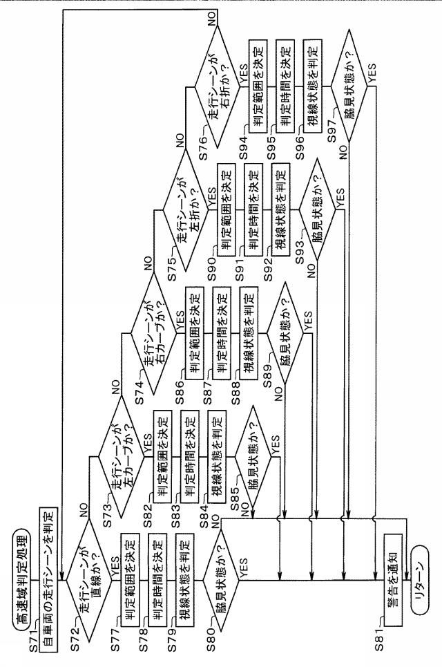 6583144-安全運転支援装置及び安全運転支援プログラム 図000009