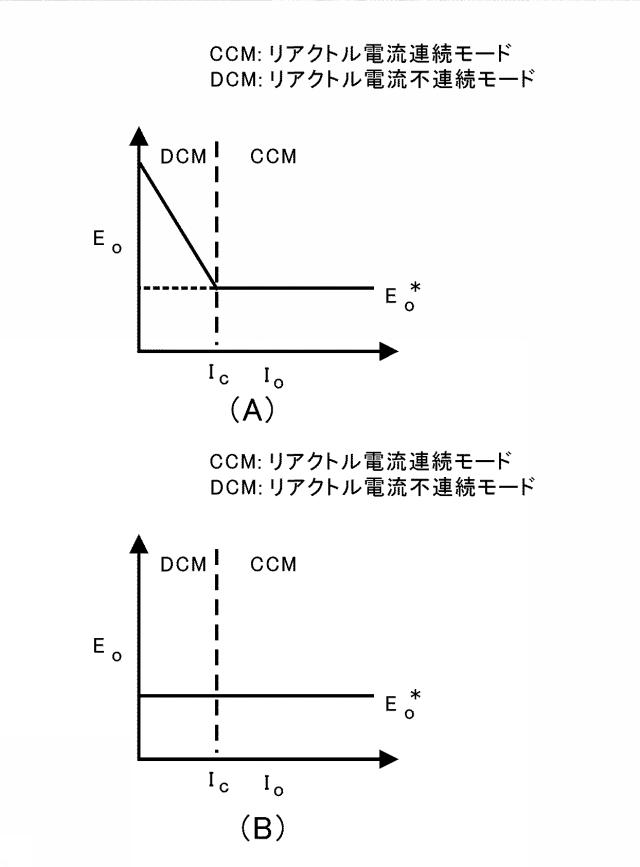 6583640-電力変換回路の制御装置 図000009