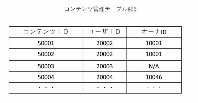 6586569-サービス提供サーバ 図000009