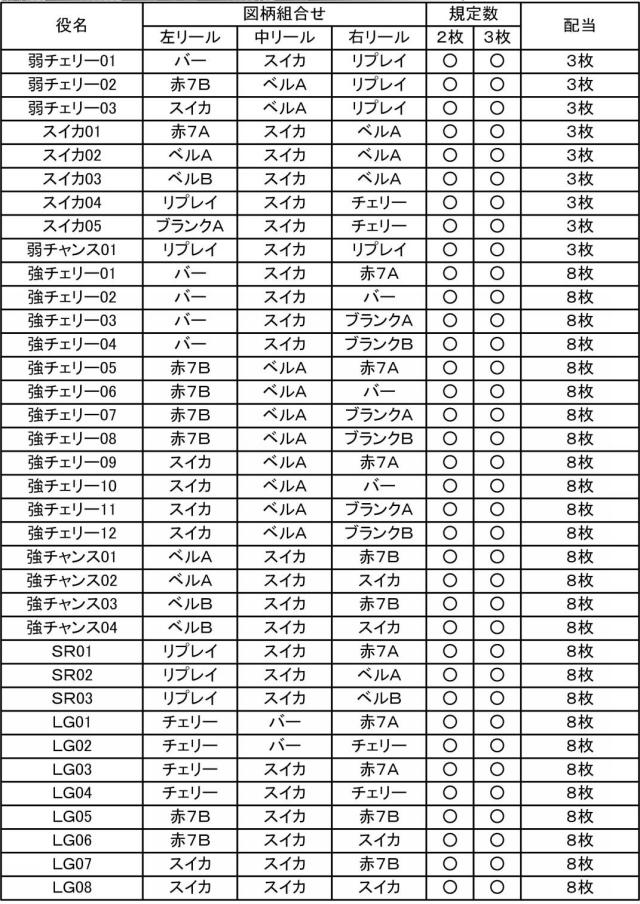 6592763-スロットマシン 図000009