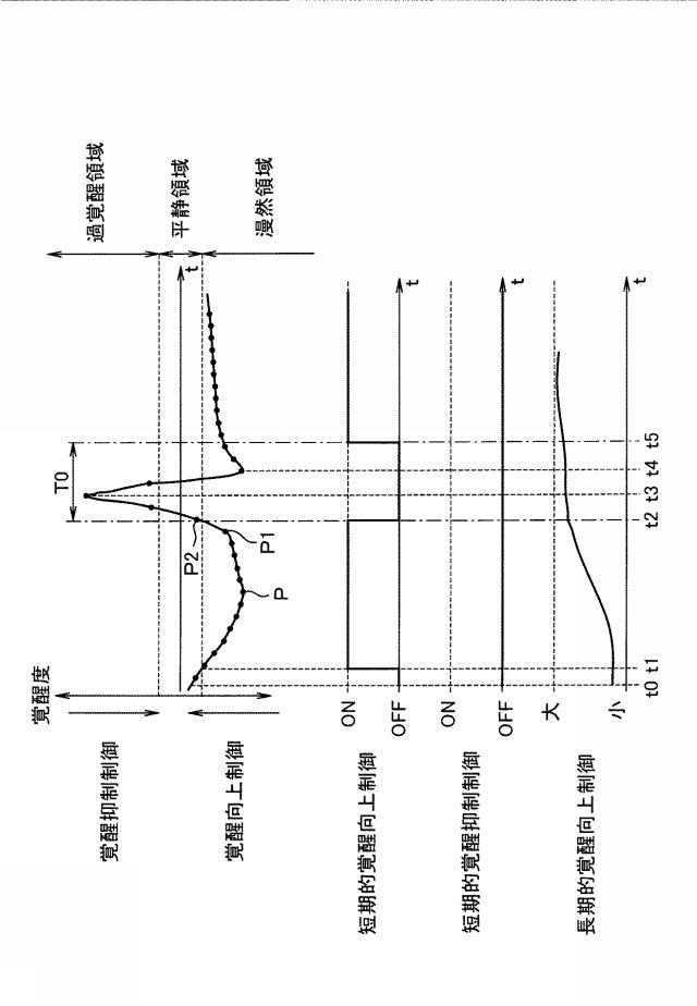 6593247-安全運転支援装置 図000009