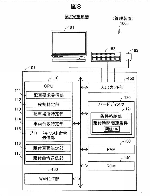 6593267-車両配車システムおよび車両配車方法 図000009