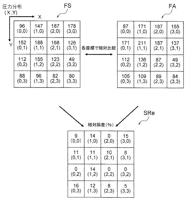 6598924-自動操作装置及び自動操作機能を有する電気機器システム 図000009