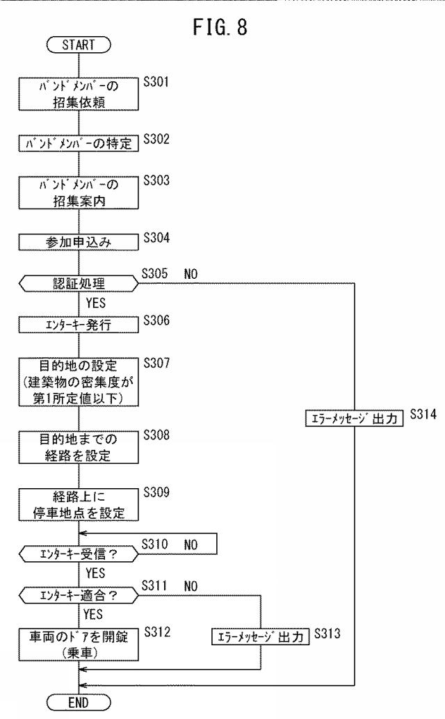6602345-同乗システム 図000009