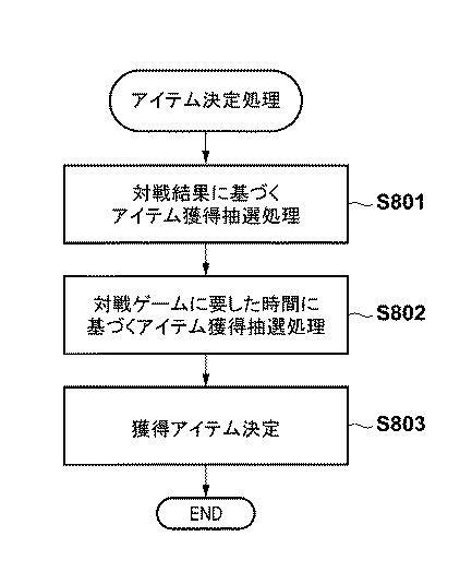 6605648-ゲーム装置及びプログラム 図000009