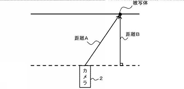 6607253-画像解析装置、画像解析方法、及び、画像解析プログラム 図000009