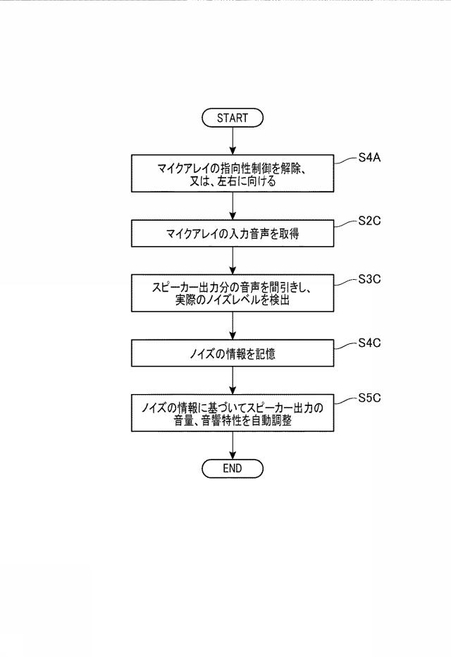 6611474-集音装置、及び集音装置の制御方法 図000009