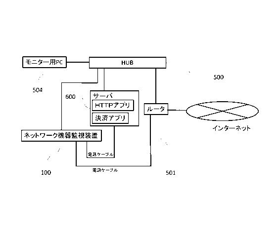 6612151-ネットワーク機器監視装置 図000009