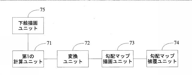 6612266-３Ｄモデルのレンダリング方法および装置ならびに端末デバイス 図000009