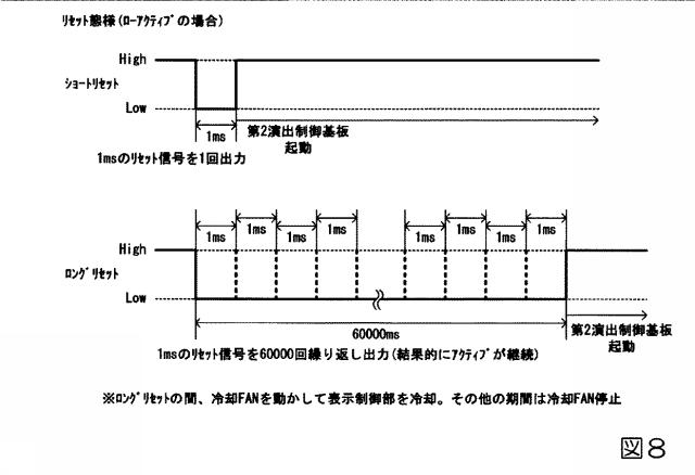6613494-遊技機 図000009
