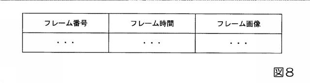 6615065-情報処理装置、情報処理方法、及びプログラム 図000009