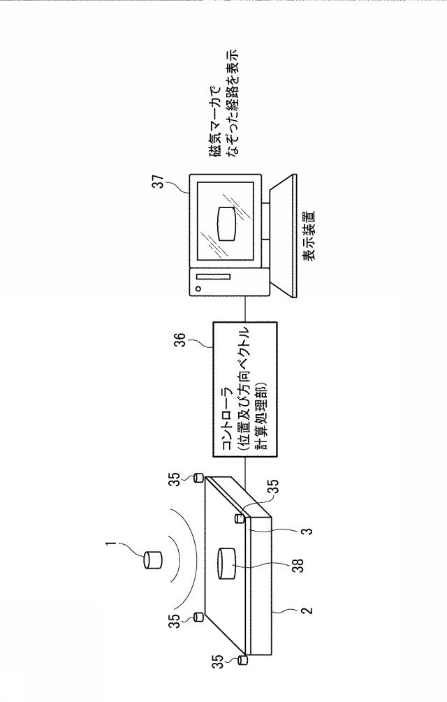 6619179-位置・姿勢検出装置 図000009