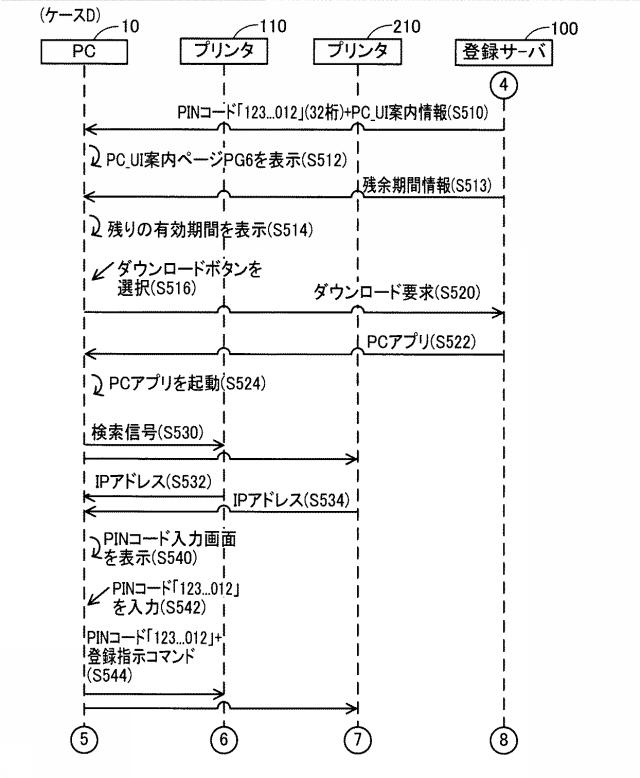 6620491-サーバ装置、サーバ装置のプログラム、及び、サーバ装置を含む通信システム 図000009
