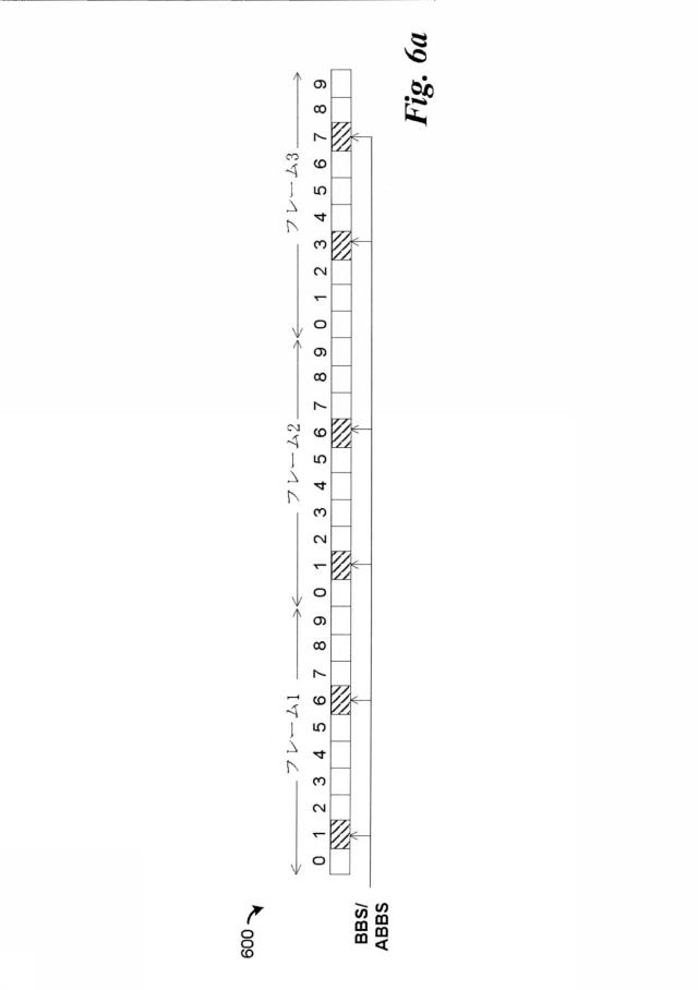 6621852-無線通信システムにおける干渉調整のためのシステムおよび方法 図000009