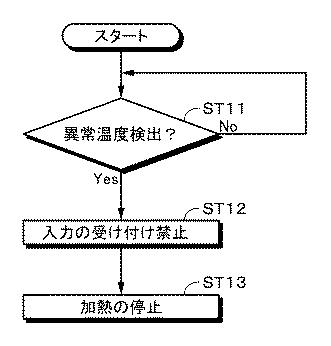 6623272-電磁調理器 図000009