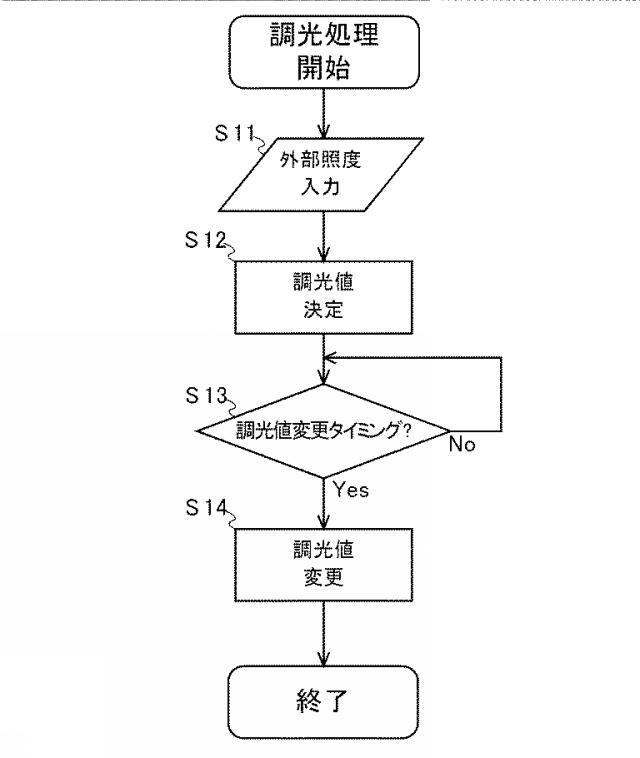 6623584-画像生成装置、ヘッドアップディスプレイ 図000009