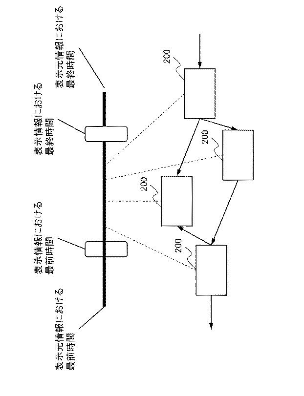 6623731-情報処理装置、情報処理方法、及び、プログラム 図000009