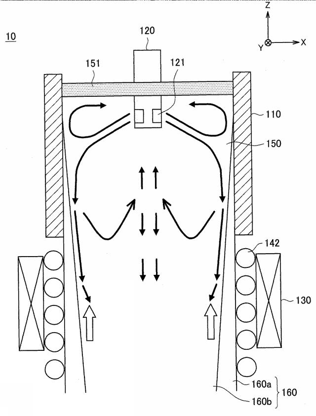 6623826-電磁力発生装置、連続鋳造方法及び連続鋳造機 図000009