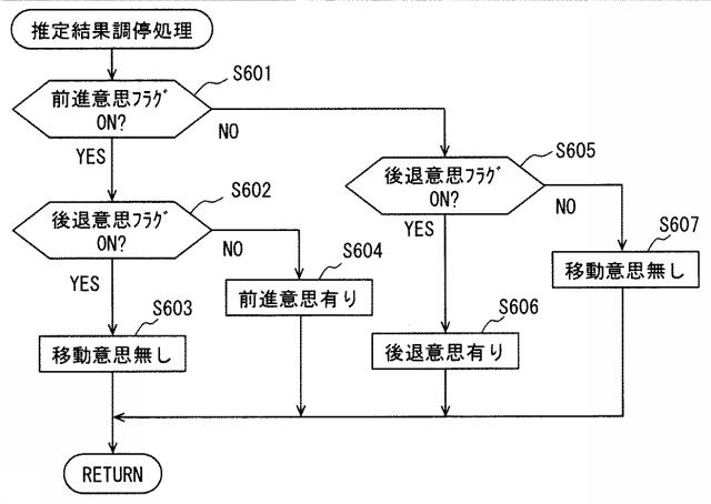 6623985-車両制御装置 図000009