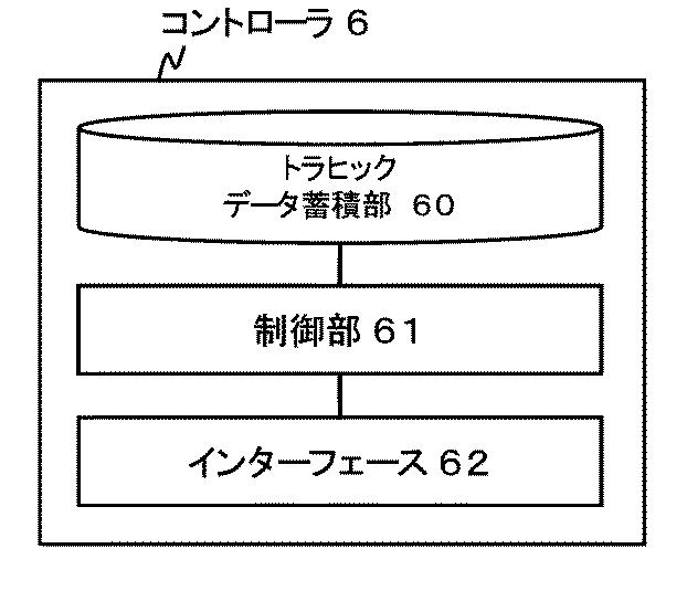 6624070-制御装置、制御方法、通信システム及びプログラム 図000009
